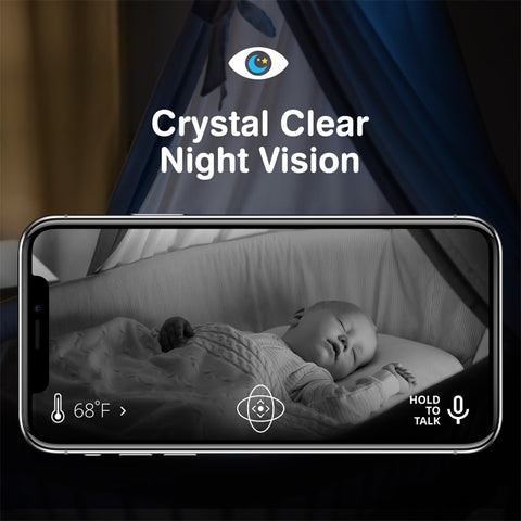 Invidyo Baby Monitor Crystal Clear Night Version -ANB Baby