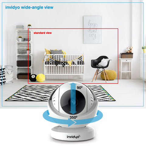 Invidyo Baby Monitor Room Setup -ANB Baby