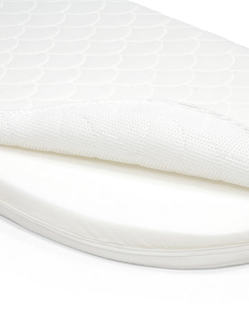 Showing safety and Comfort for Stokke Sleepi Bed Mattress, White -ANB Baby