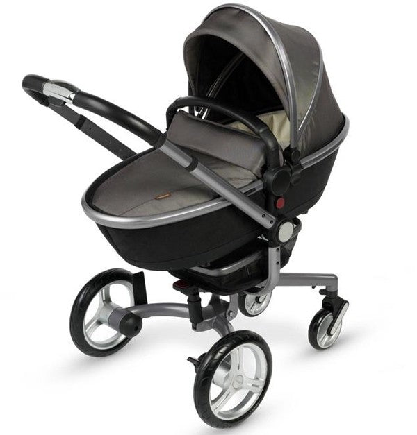 what to consider when buying a stroller