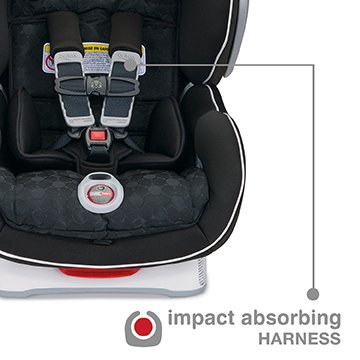 Britax Impact Absorbing Harness | ANB Baby