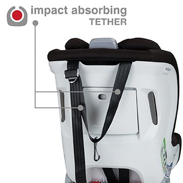 Britax Impact Absorbing Tether | ANB Baby