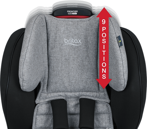 Britax Frontier Nanotex