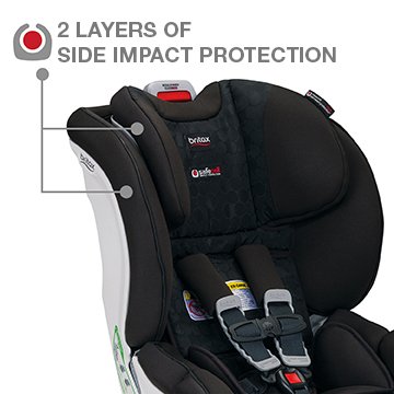 2 layers of side impact protection For Your Child | ANB Baby