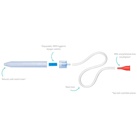 Bundle of Frida Baby Baby Nasal Aspirator NoseFrida The Snotsucker + Frida  Baby NoseFrida Case + Refills | Cleaning and Storage for Doctor-Recommended