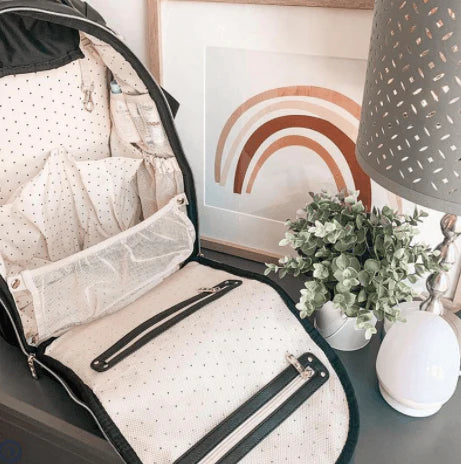 Style, Convenience, Comfort: Why We Love the Itzy Ritzy Backpack Diaper Bag - ANB Baby