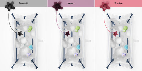 Stokke® Foldable Baby Bath - ANB Baby