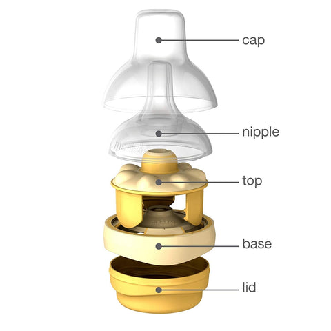 Lamp - MEDELA Calma Breast Milk Feeding Set