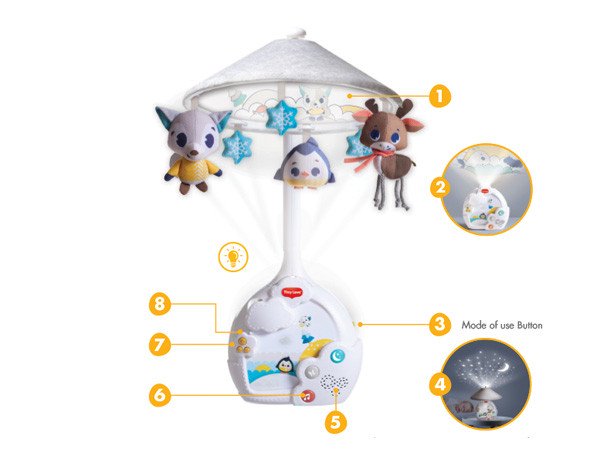 Tiny Love Polar Wonders Magical Night Projector Mobile - ANB Baby