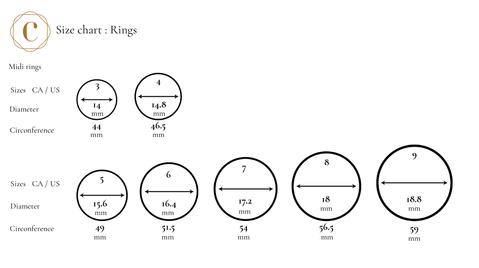 Camillette Ring Size Chart