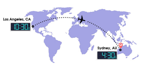 An airplane icon overlaid on a world map depicting the plane taking off at 10:30 a.m. in Los Angeles, California and landing at 4:30 a.m. in Sydney, Australia