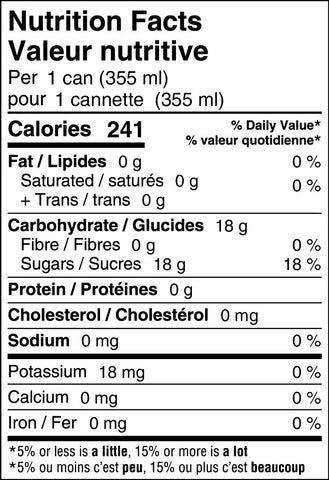 Nutritional Label