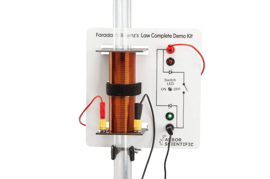 SpillNot, Centripetal Force Demonstrator - Arbor Scientific