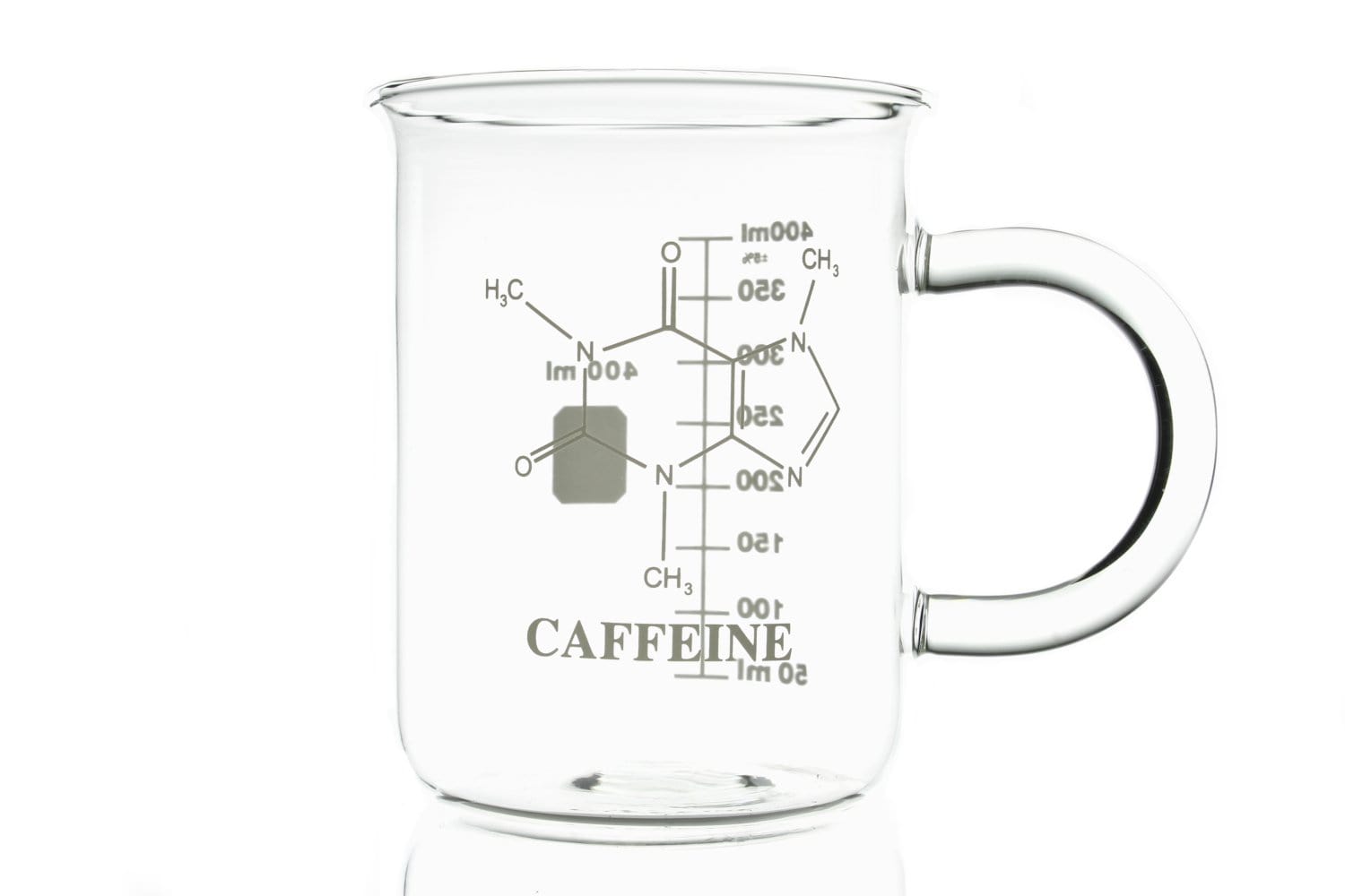 Featured image of post Coffee Glass Beaker - About 3% of these are beaker.