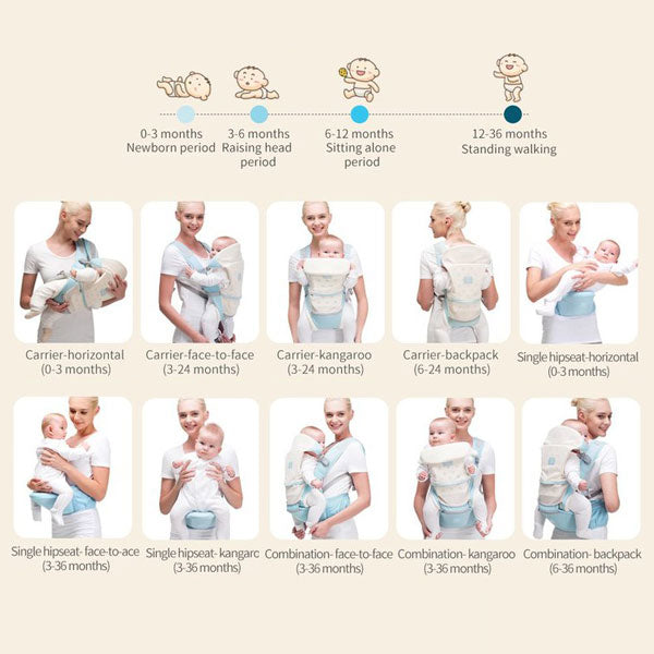 baby carrier hip position