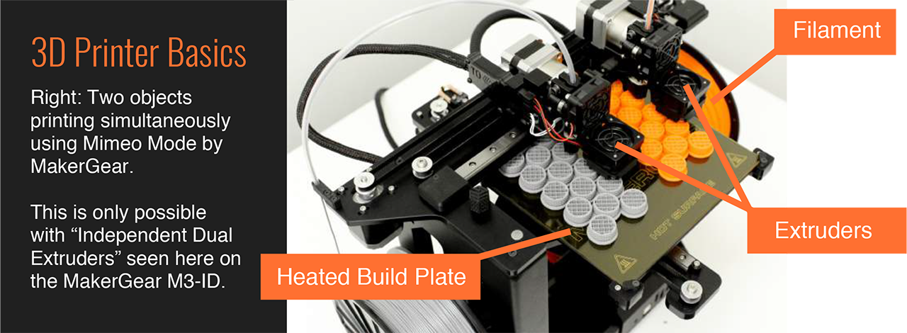 3D Printer Basics