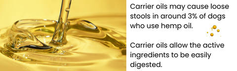 some carrier oils may cause loose stools for dogs