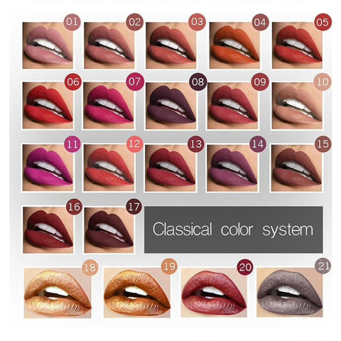 Waterproof Mat Lips - dilutee.com