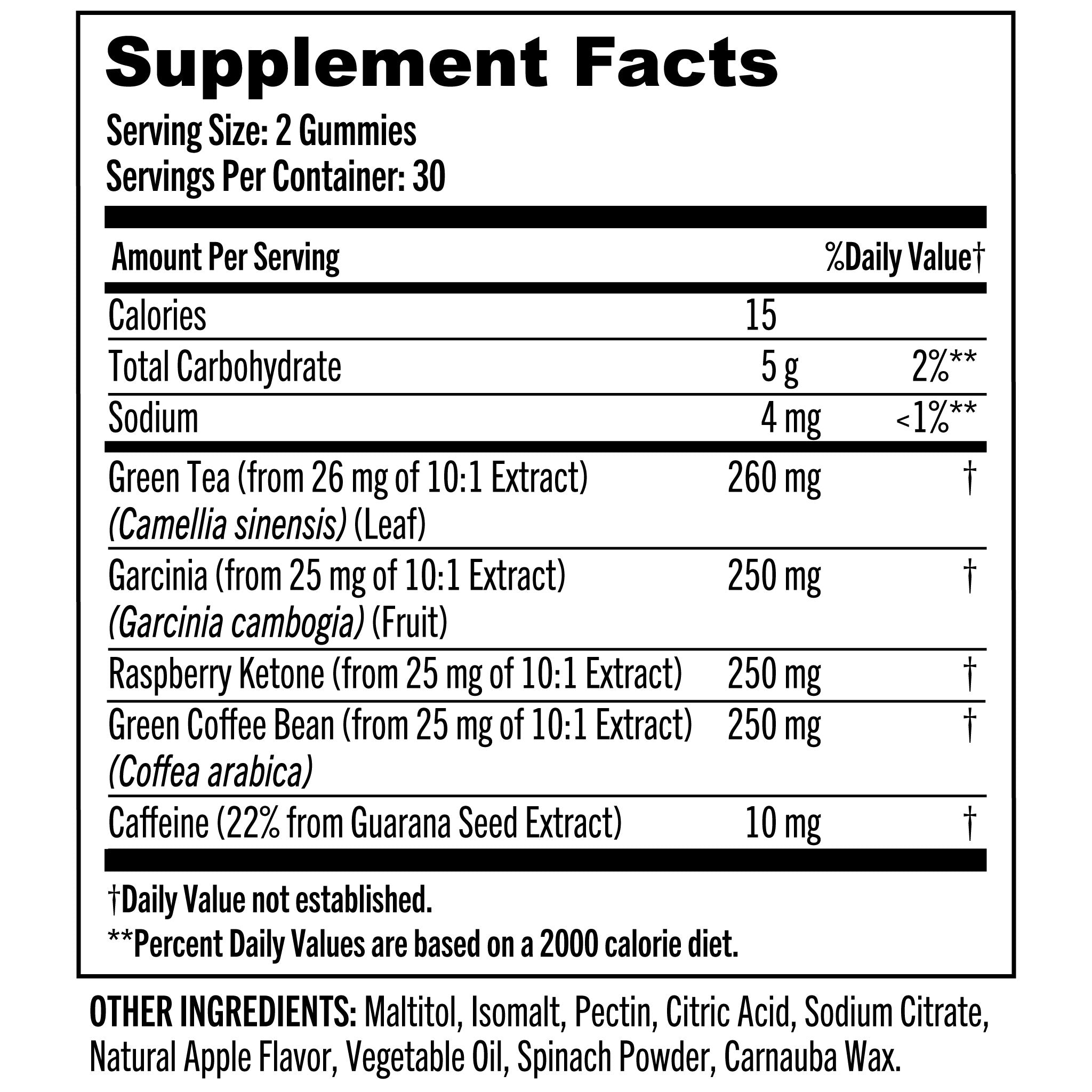 Supplement Facts Panel Image