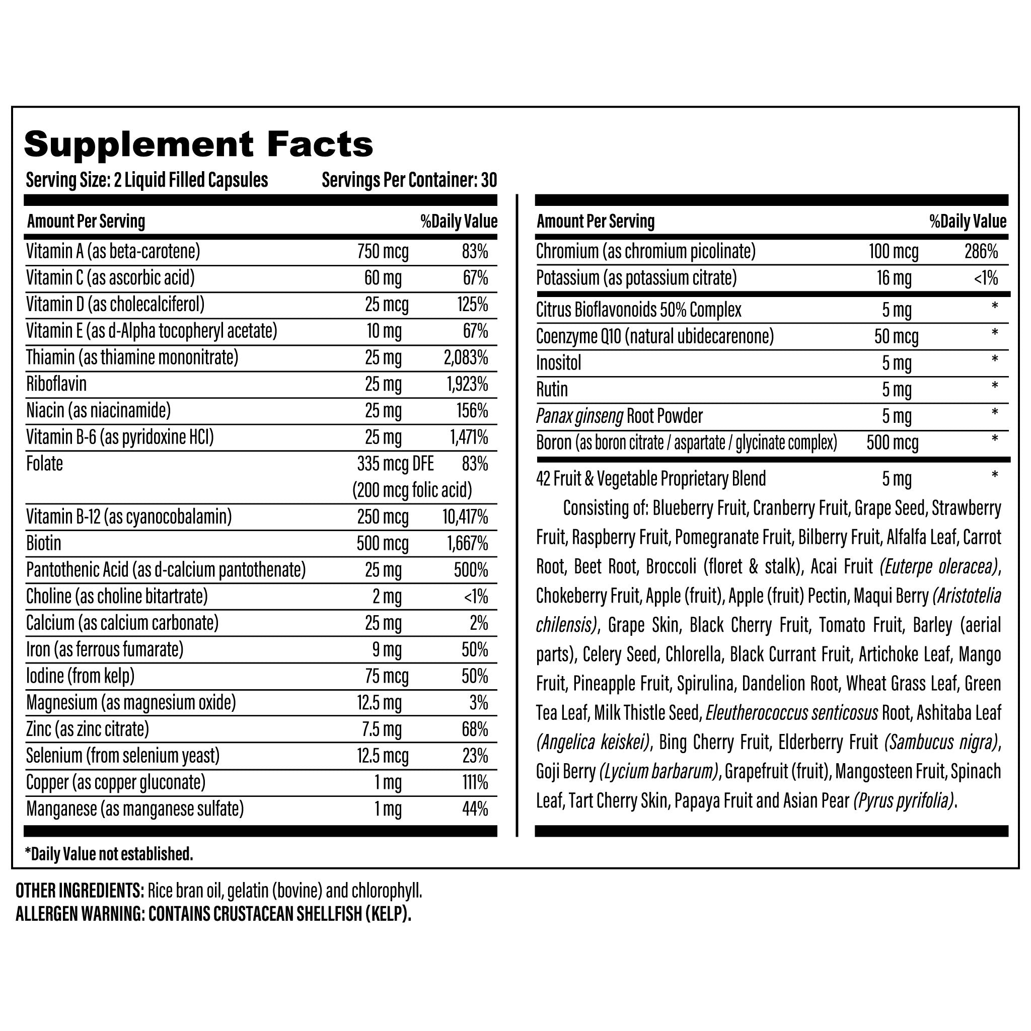 Supplement Facts Panel Image