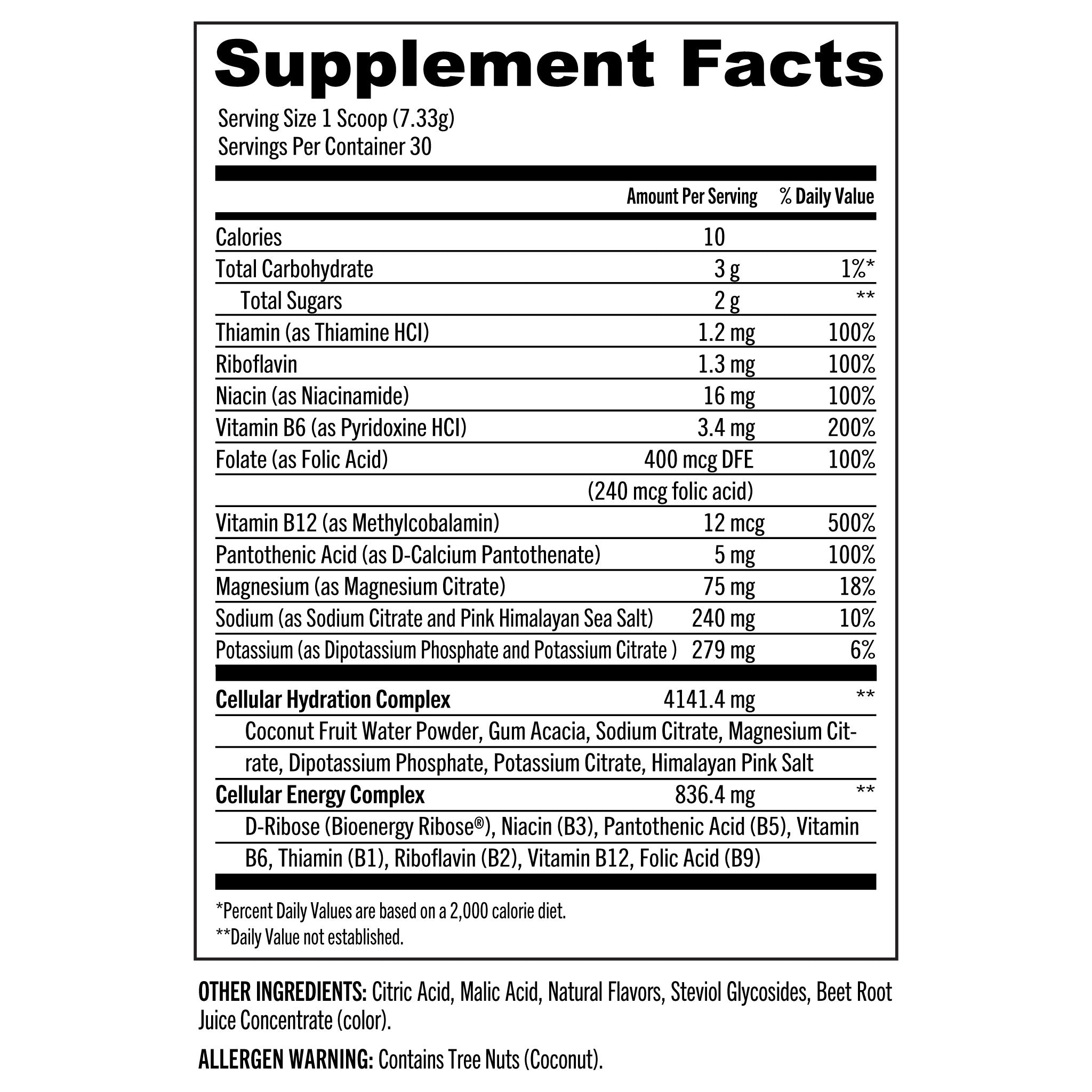 Supplement Facts Panel Image