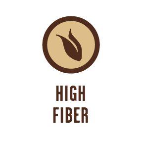 High Fiber