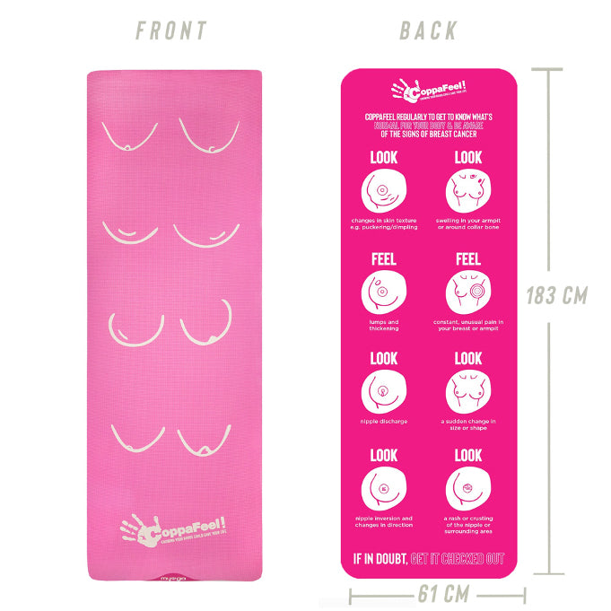 A picture of yoga mats with a guide to checking for breast cancer on the back