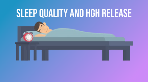 Sleep Quality and HGH Release
