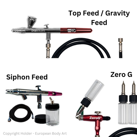 Type of Airbrush Guns