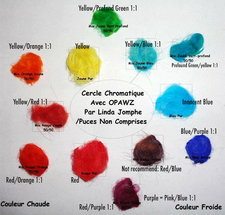 Opawz Permanent Pet Hair Dye Color Mixing Guide For Creative