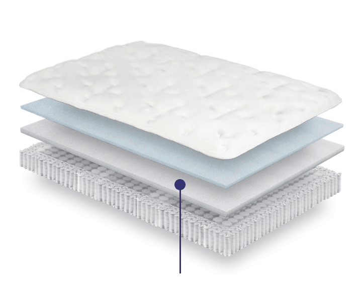 Mattress GIF lyttonsleep