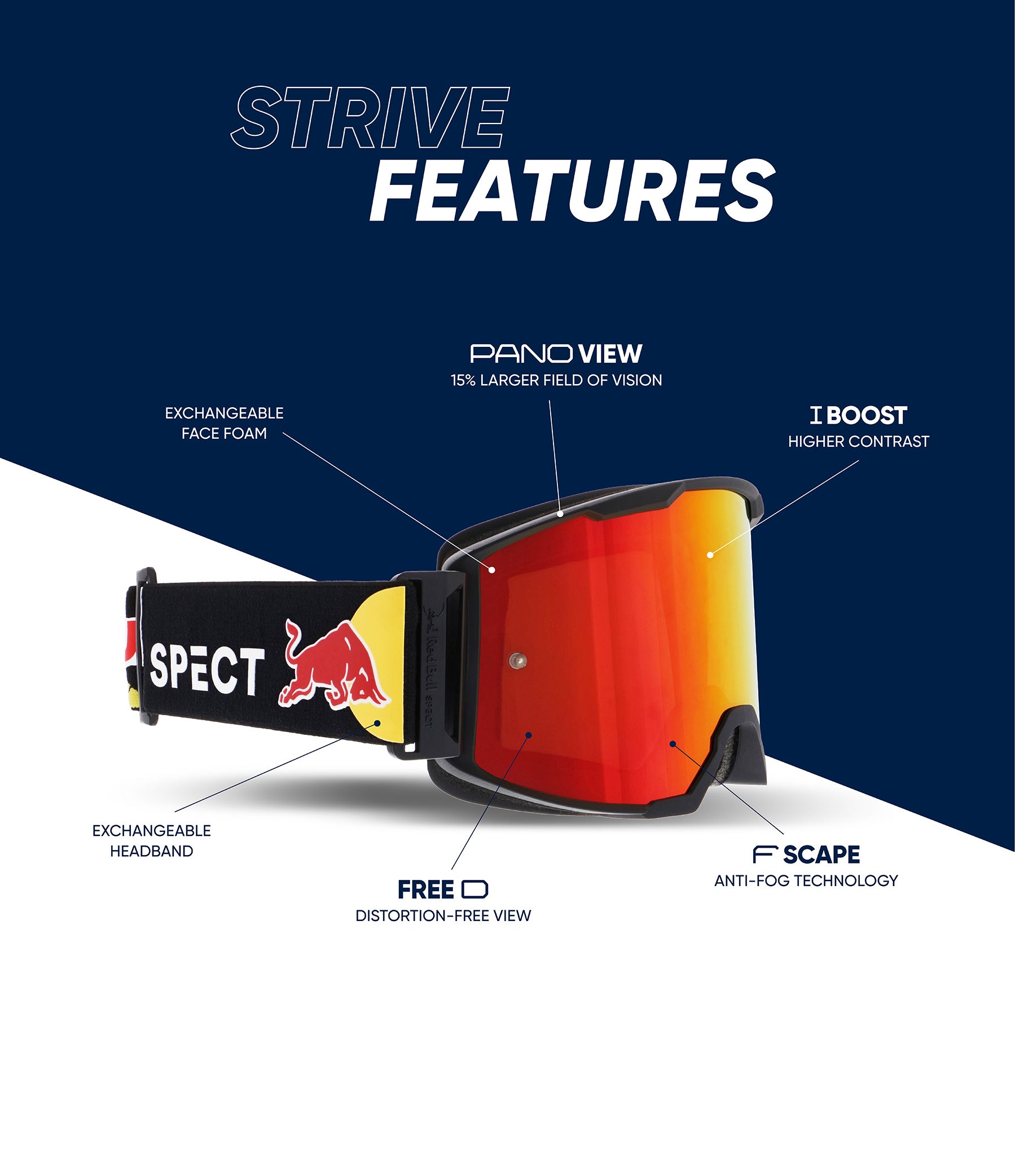 ACCESSOIRE - lunettes Red Bull Racing Eyewear, gamme Sports Tech - Mototribu