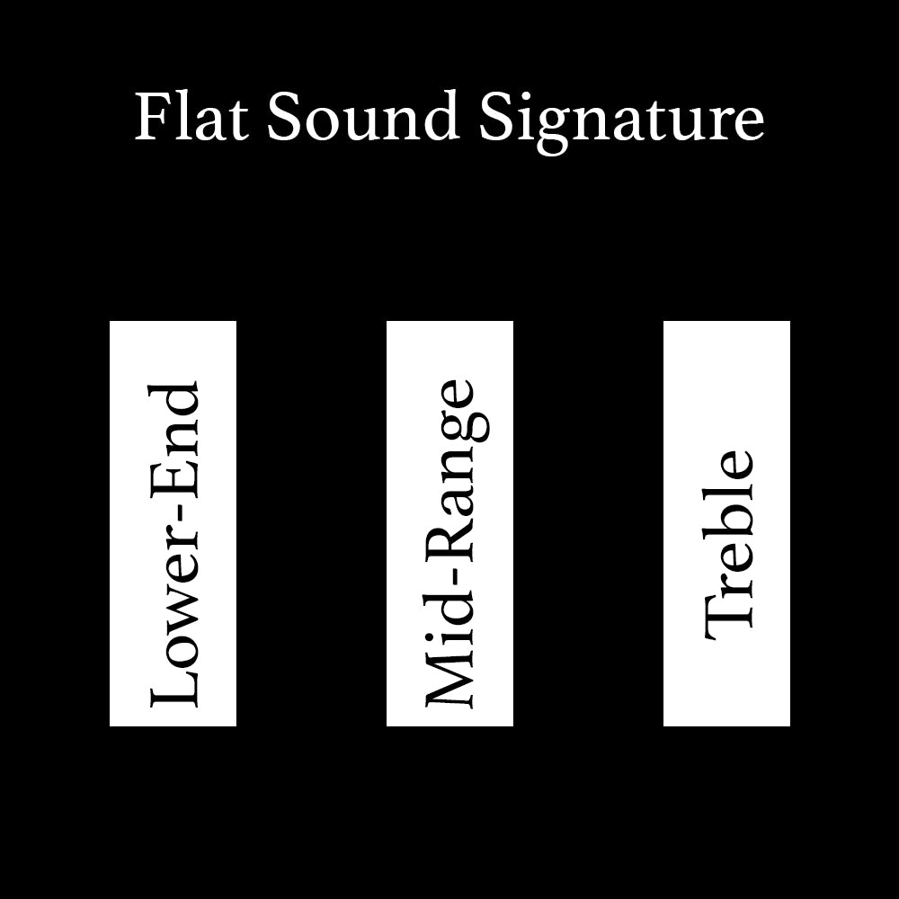 Flat-Sound Signature