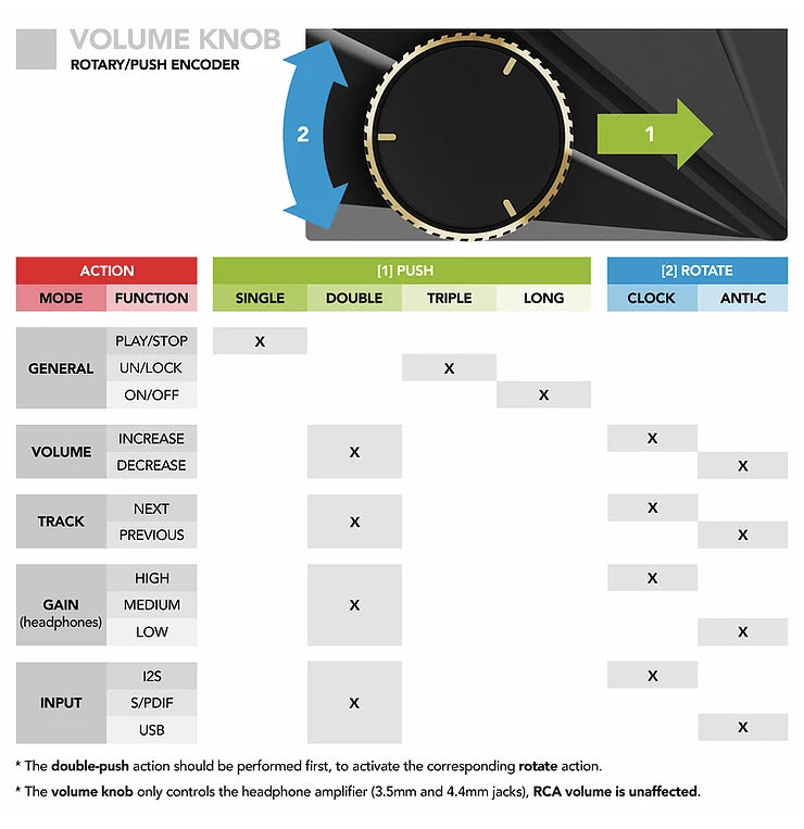 Tone 2 Pro-6