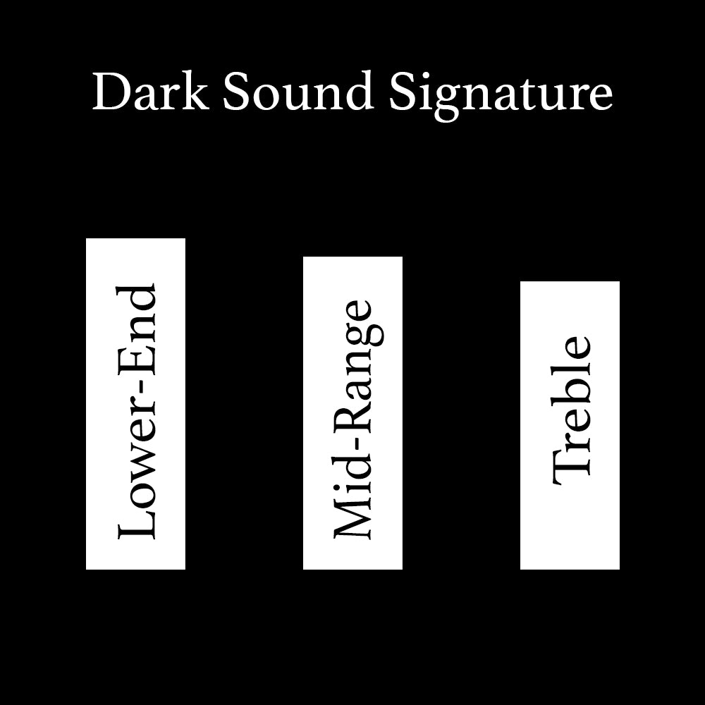 Dark Sound Signature