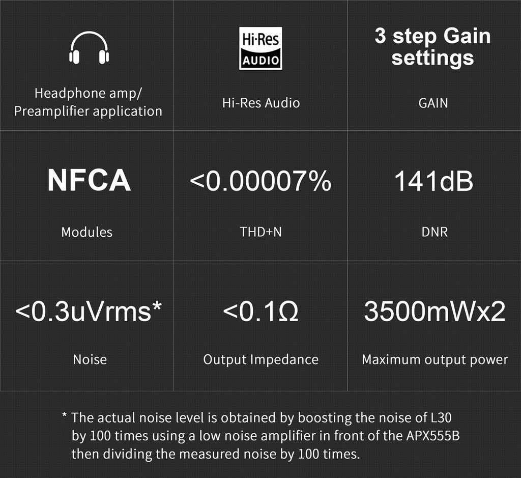 TOPPING L30 headphone amplifier specs