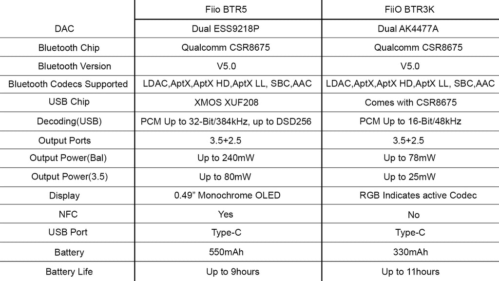 https://cdn.shopify.com/s/files/1/0031/0453/8673/files/Tech_c68468d0-5b69-4bf0-9fe4-d40ac822bf1e_1024x1024.jpg?v=1588079368