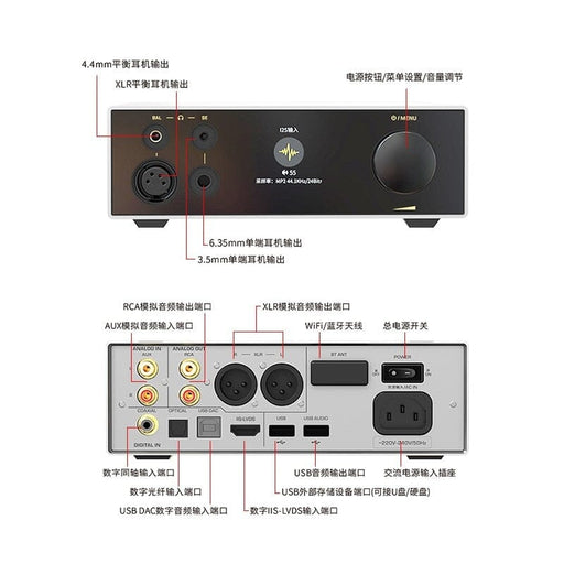 Shanling EM7 High-end Desktop Streamer DAC/AMP