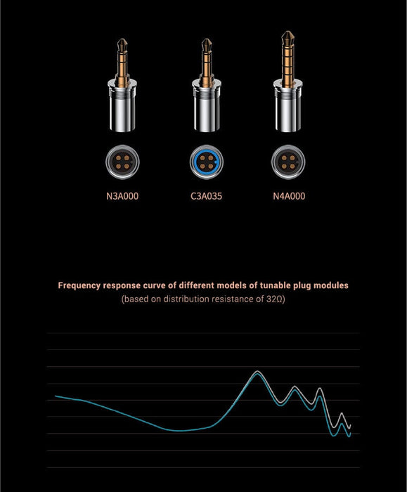 SIMGOT EA2000 1DD+1PR Structure In-Ear Monitors Earphones — HiFiGo