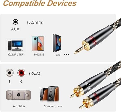 L R Audio 2RCA Phono Lead Cable For Net Media Player 1.5m 3m 5m