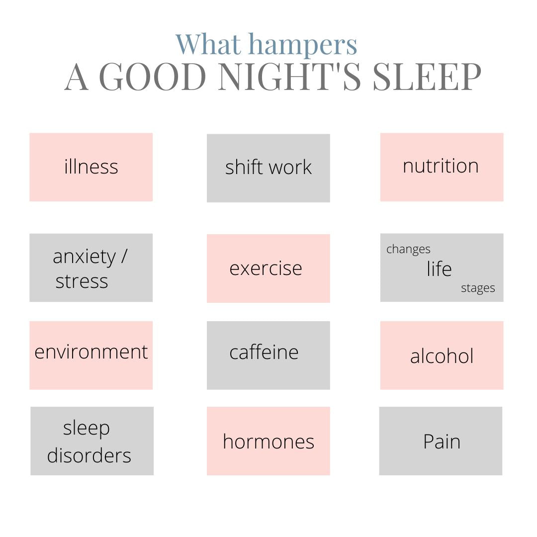 What hampers sleep