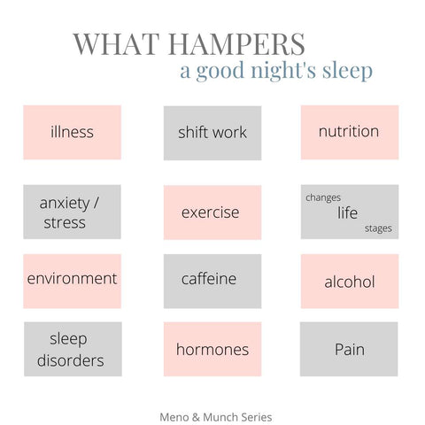 What hampers a good night's sleep