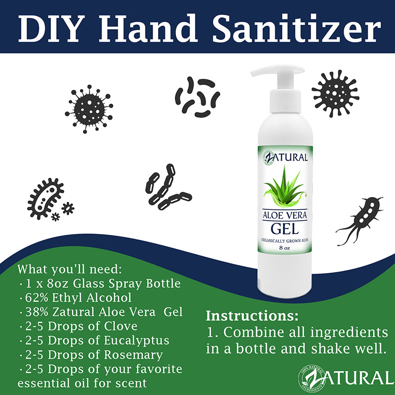 DIY Hand Sanitizer Recipe