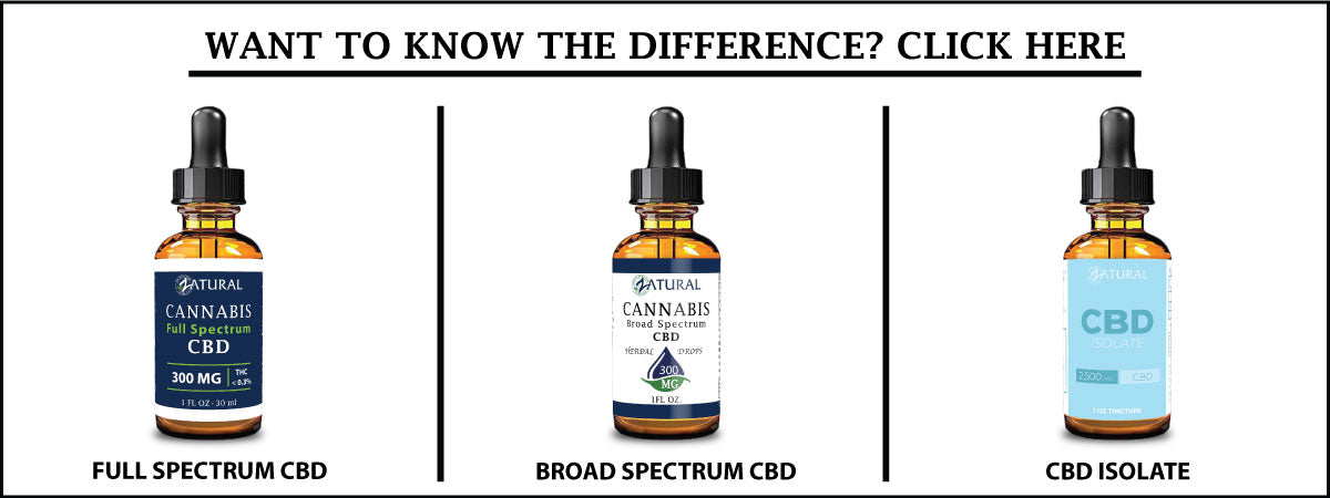 What's the difference between Full Spectrum, Broad Spectrum, and Isolate CBD oil? How does the CBD entourage effect work?