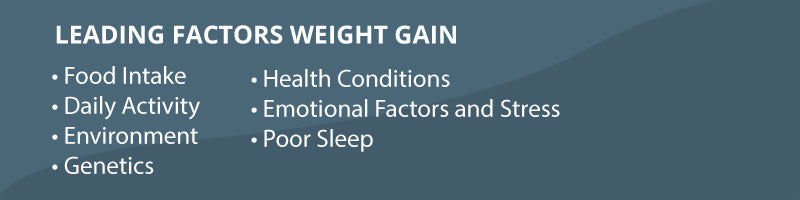 Leading factors of weight gain