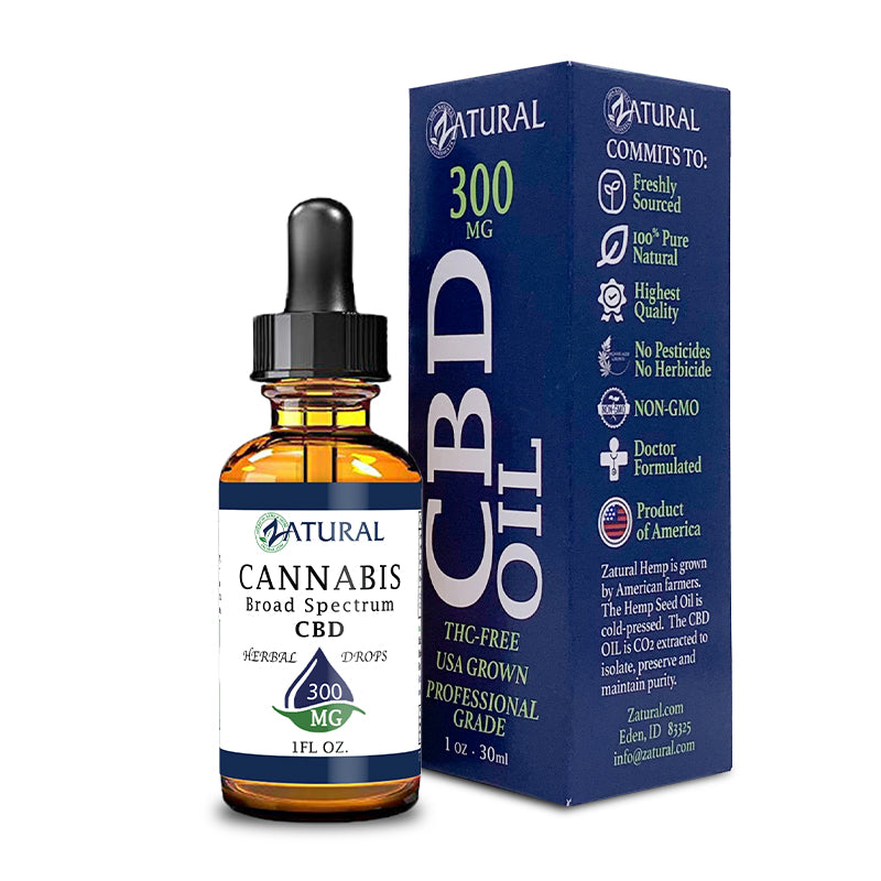 Best Full-Spectrum CBD Oil – Calm & Relax With Hemps Best Compounds With  Every Drop – Chicago Magazine
