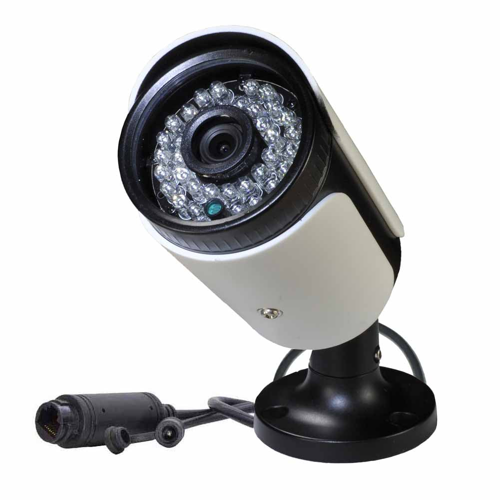 onvif ip camera