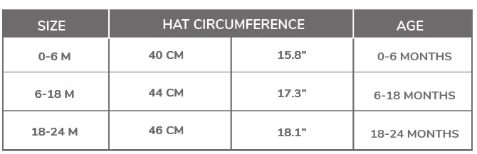 Sizing for Apparel