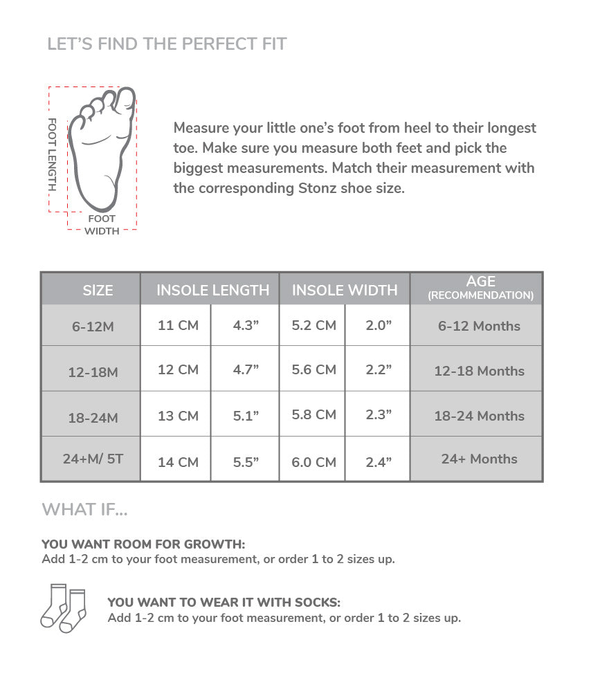 Cruiser Sizing