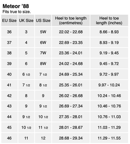 Meteor Size Chart